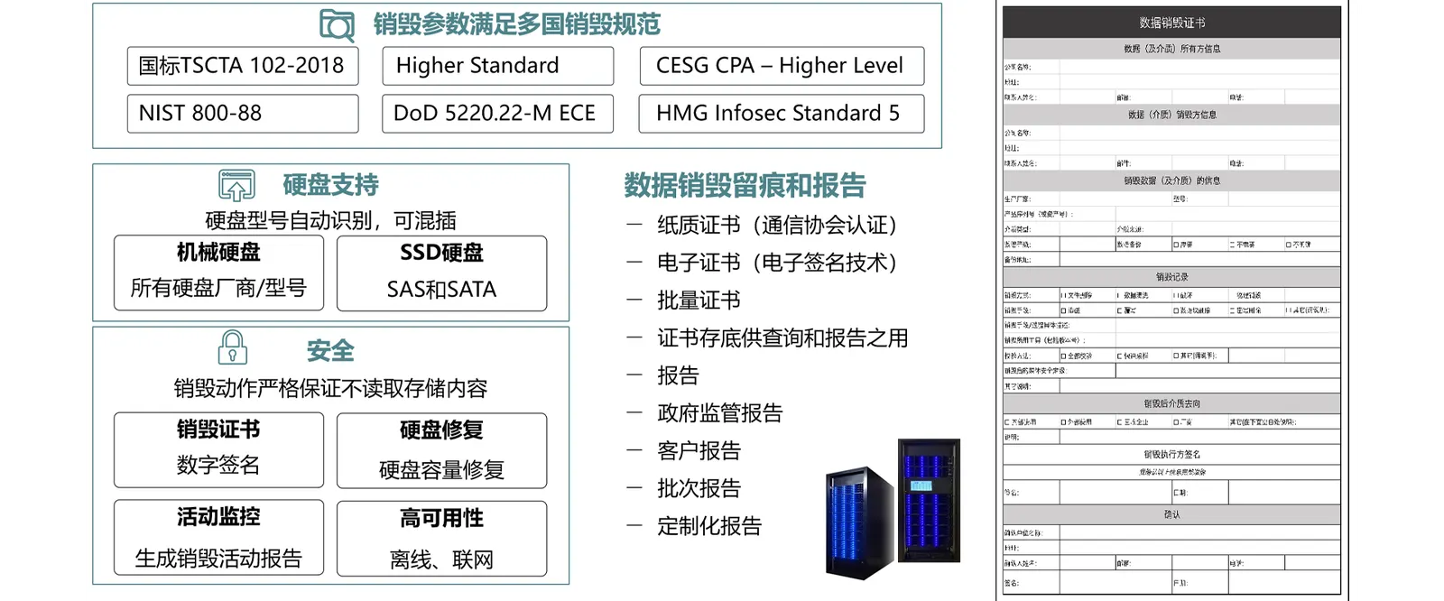 数据销毁功能说明