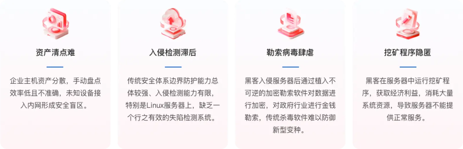 主机安全EDR市场痛点