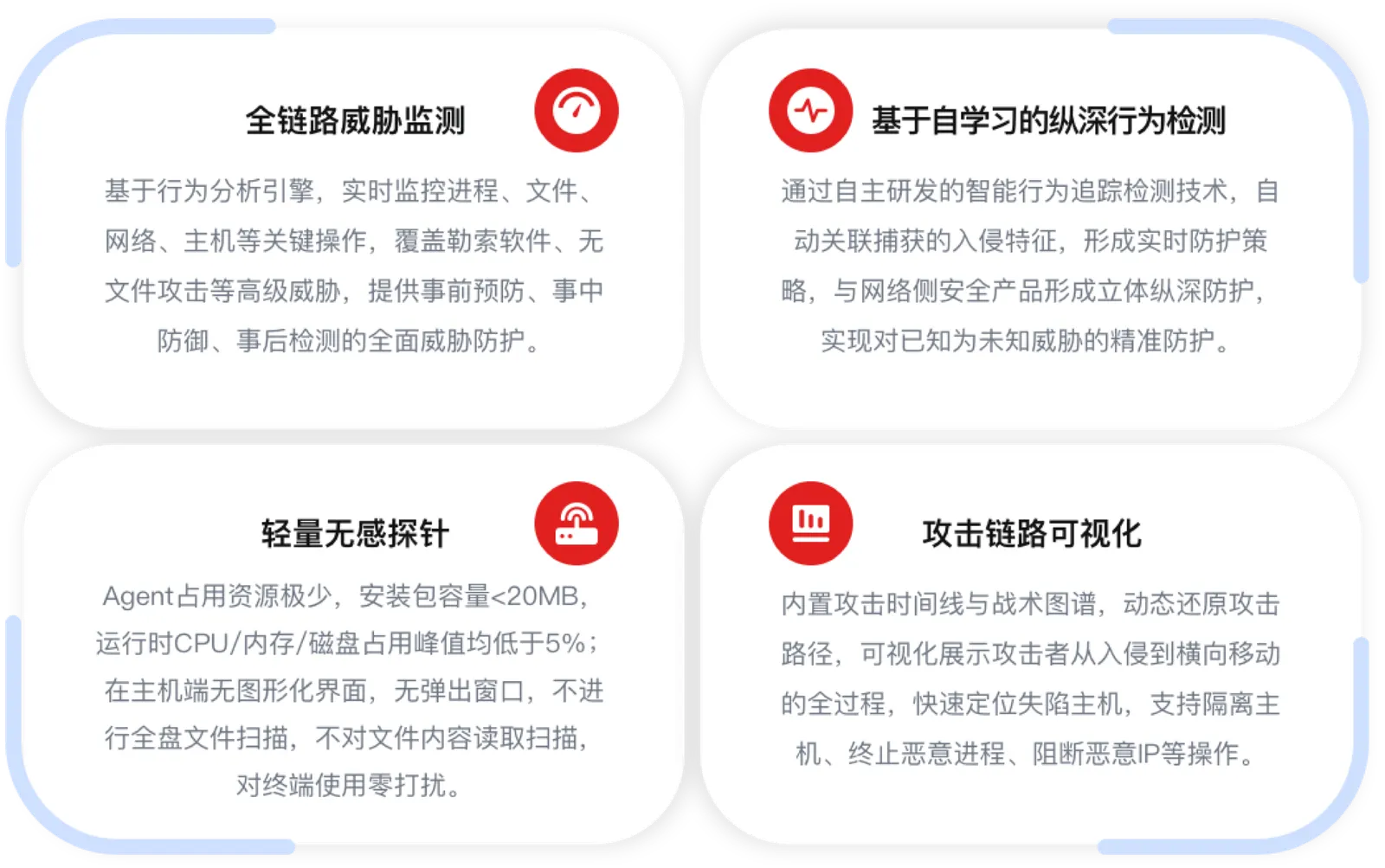 主机安全EDR核心优势