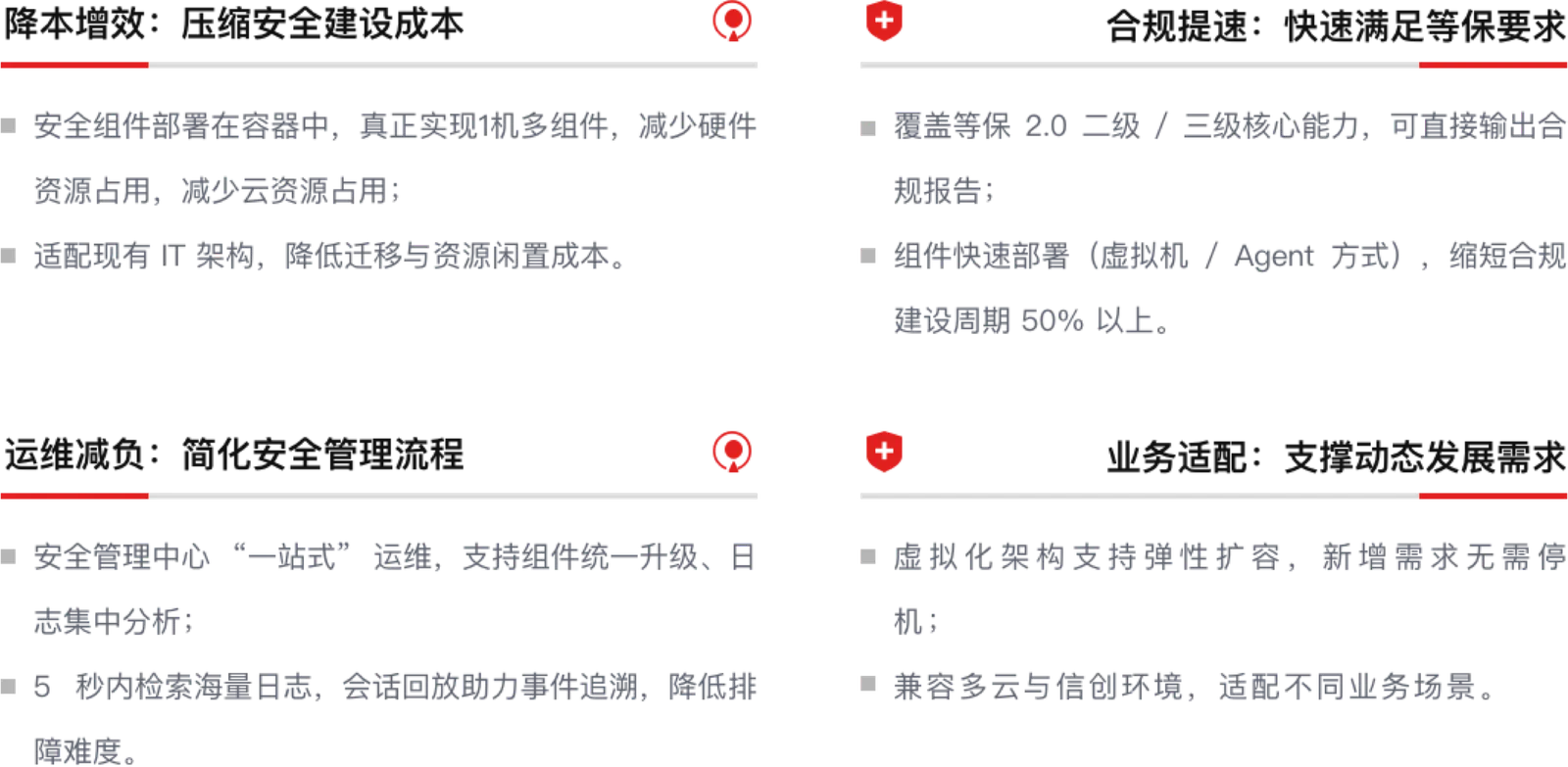 等保盾客户价值