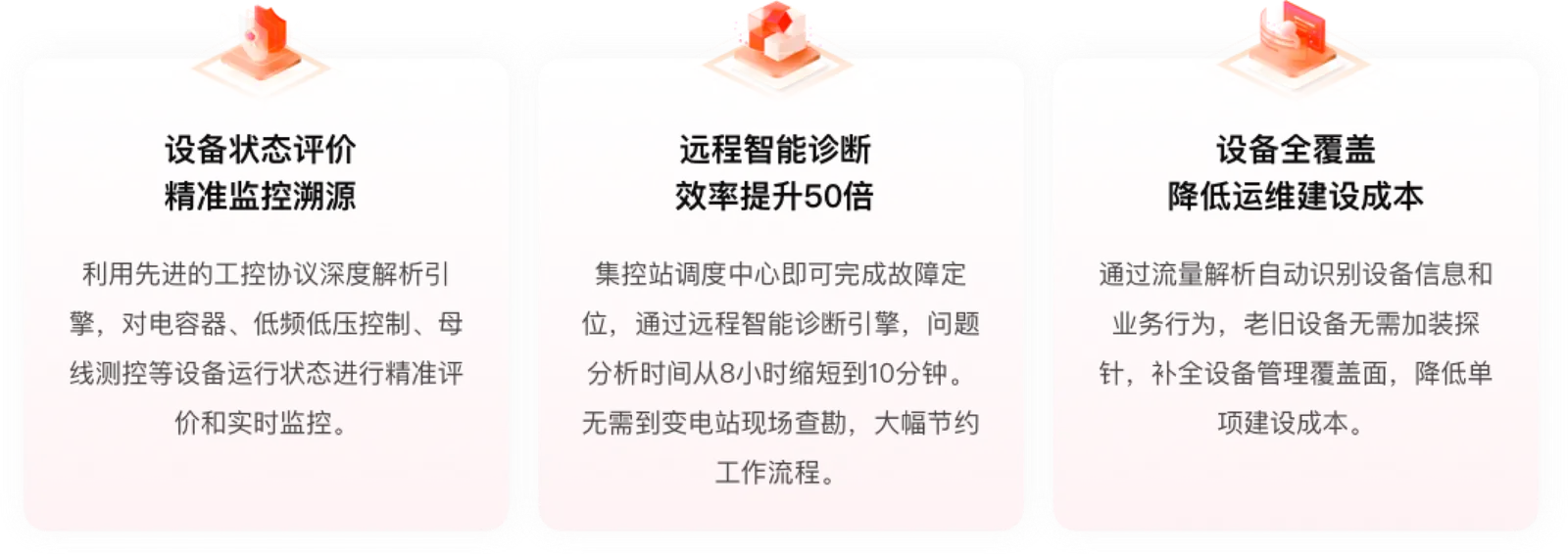 电力盾产品特性：状态评价、远程诊断、设备全覆盖