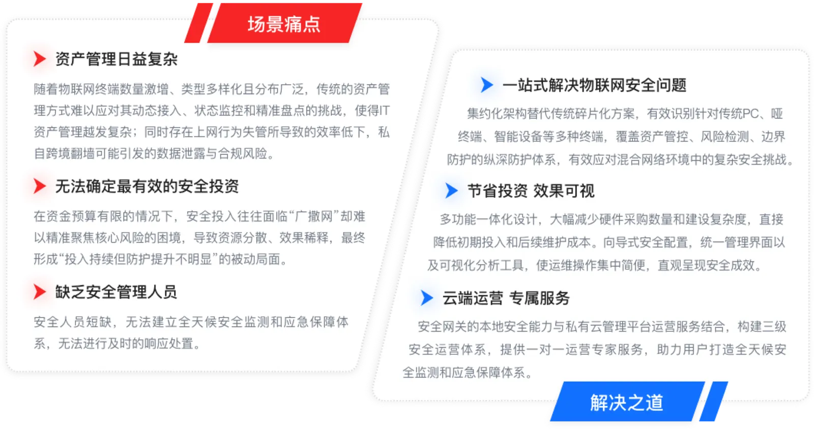 场景痛点与解决之道