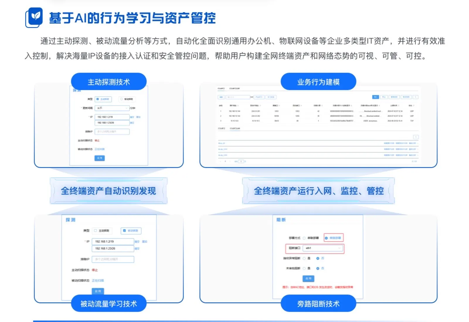 基于AI的行为学习与资产管控